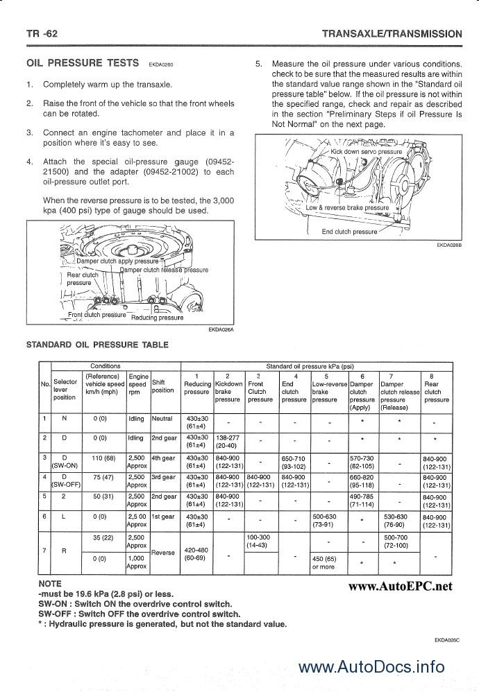 Hyundai Santa Fe Repair Manual Download